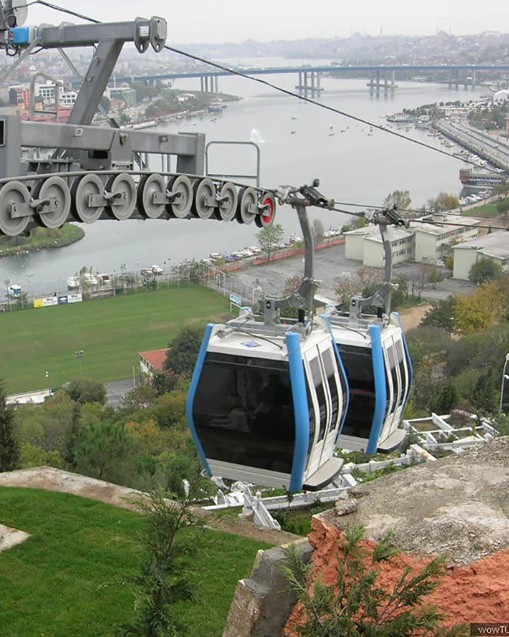 Teleferics in Istanbul
