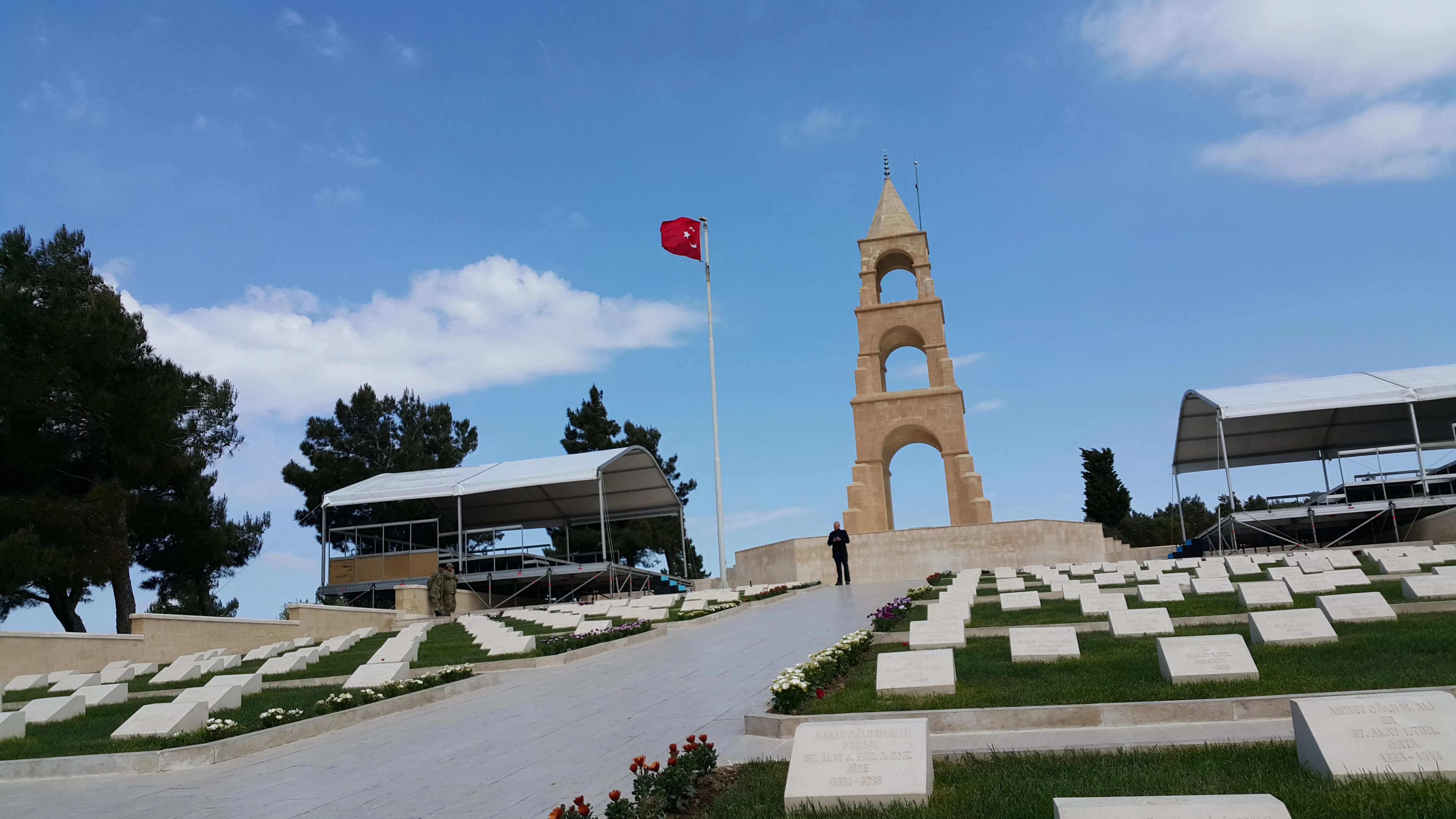 Gallipoli Tour